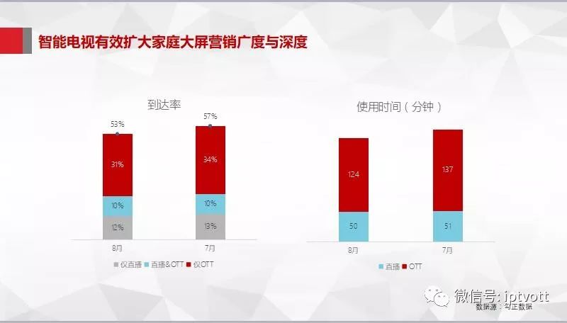 澳门最精准正最精准龙门蚕,数据驱动执行设计_HDR22.833