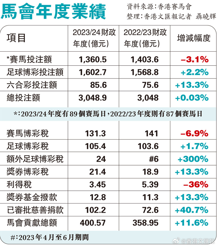 马会传真,最新热门解答落实_Kindle25.999