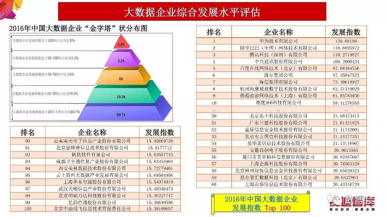 2024年澳门天天彩,实地数据评估解析_免费版68.348