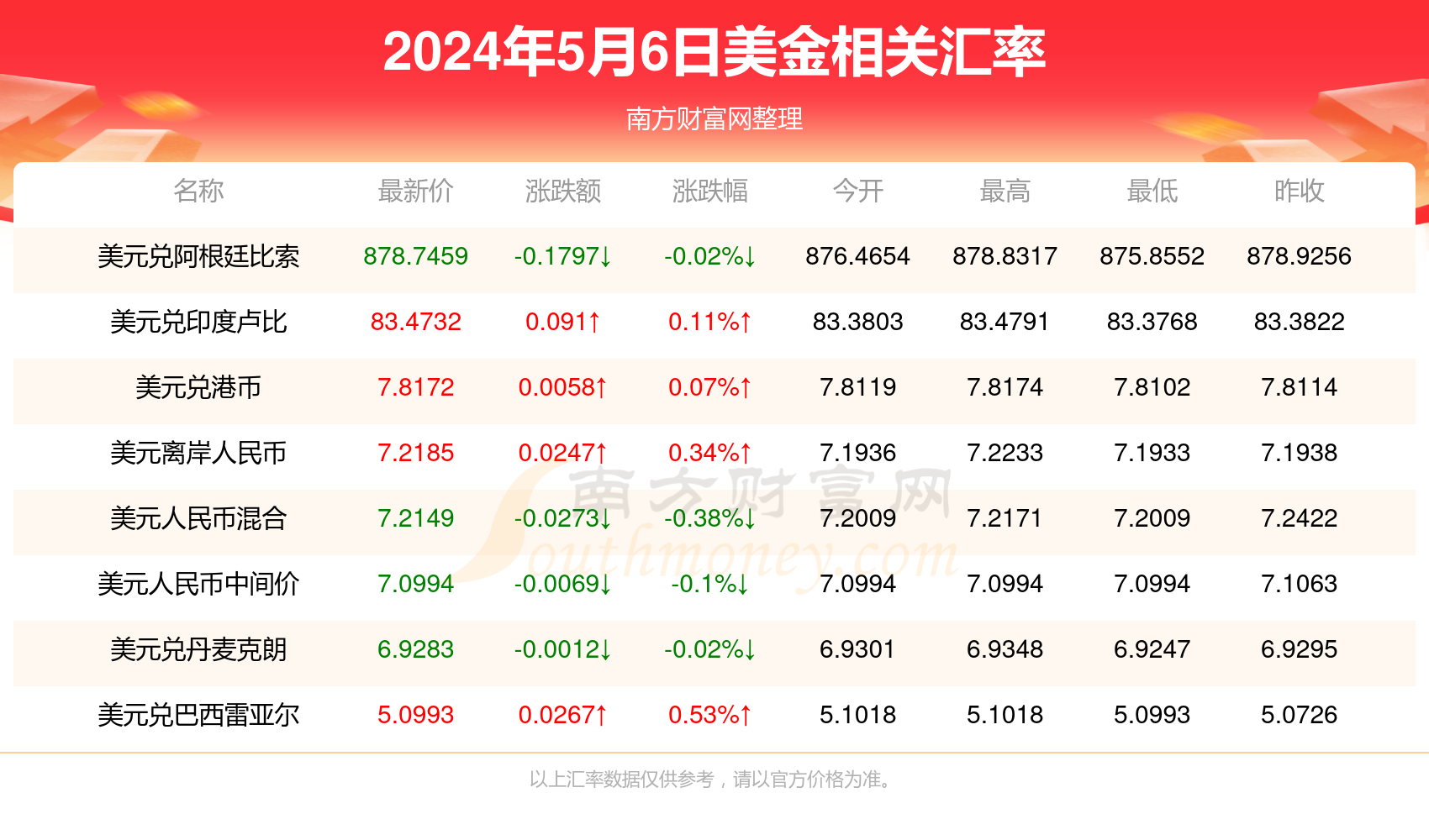 2024年香港今天开奖号码,最新研究解析说明_战略版98.507