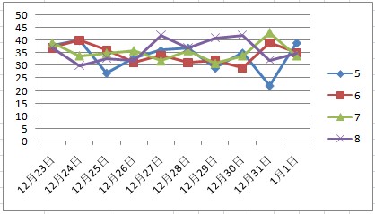 二四六天天好944cc彩资料全 免费一二四天彩,诠释分析定义_动态版73.657