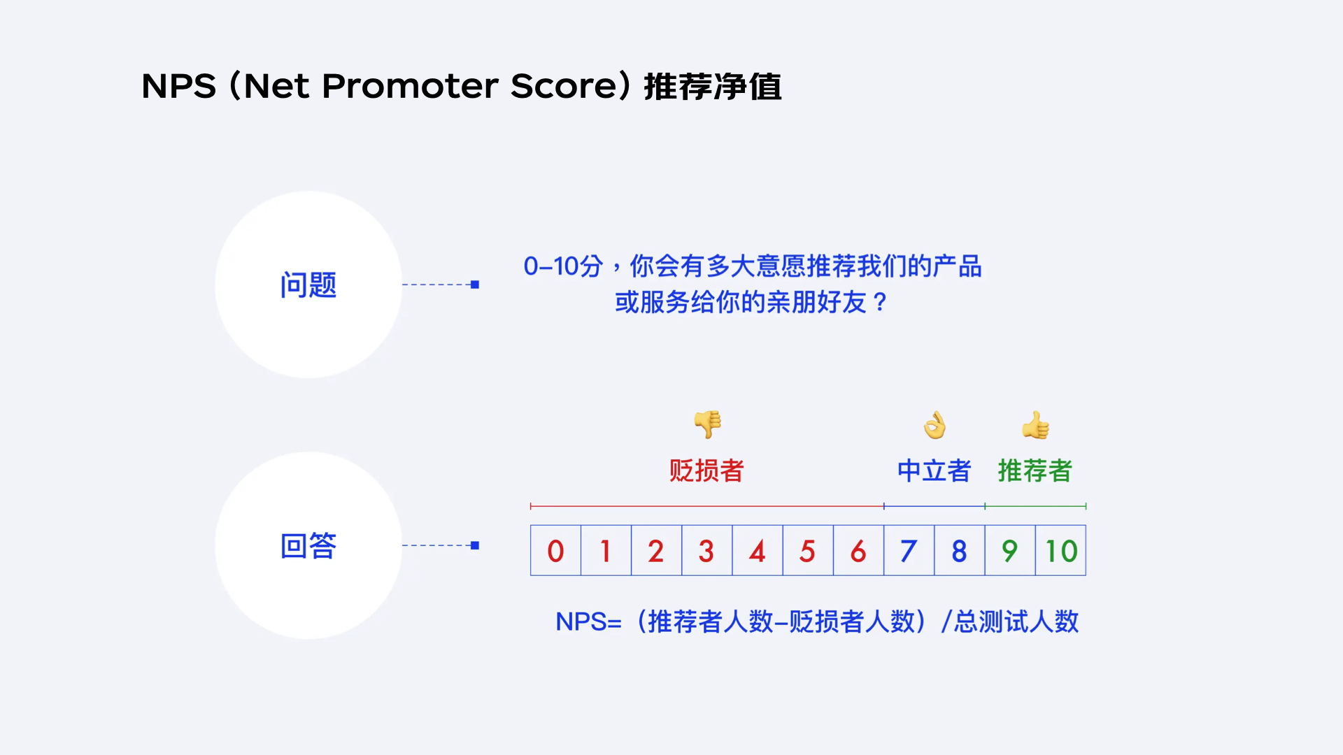 一肖一码,深入解析数据设计_L版88.76