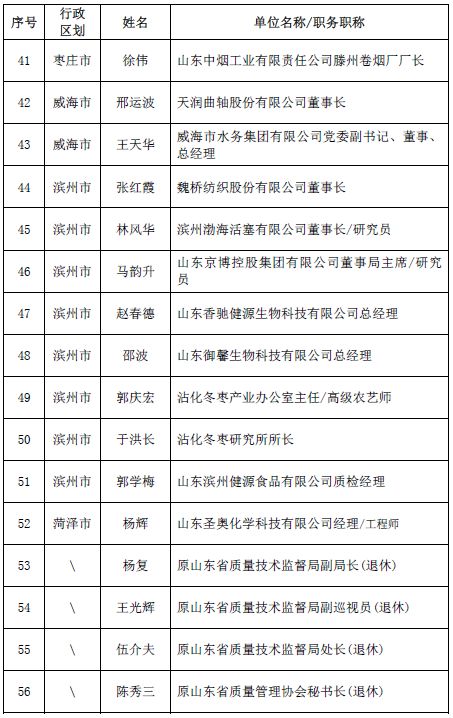 今晚澳门特马开什么,效率资料解释落实_Harmony款28.271