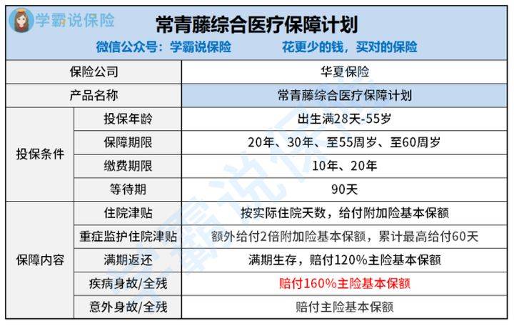 新奥长期免费资料大全,预测分析说明_kit99.721