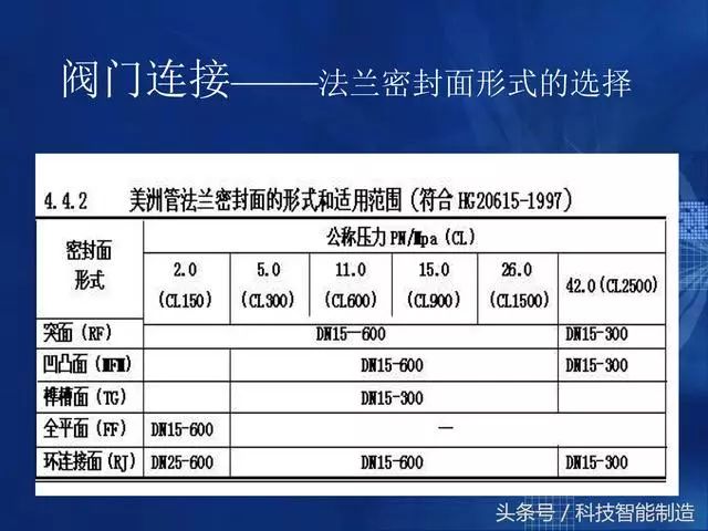 新奥门资料免费大全资料的,涵盖了广泛的解释落实方法_游戏版1.967