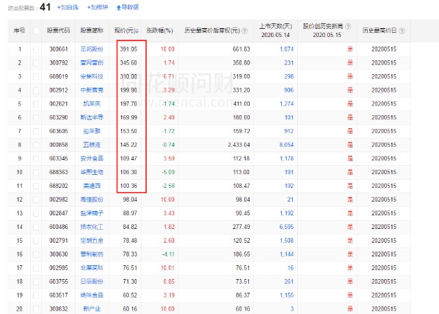 2024年新澳门天天彩开彩结果,数据资料解释落实_轻量版2.282