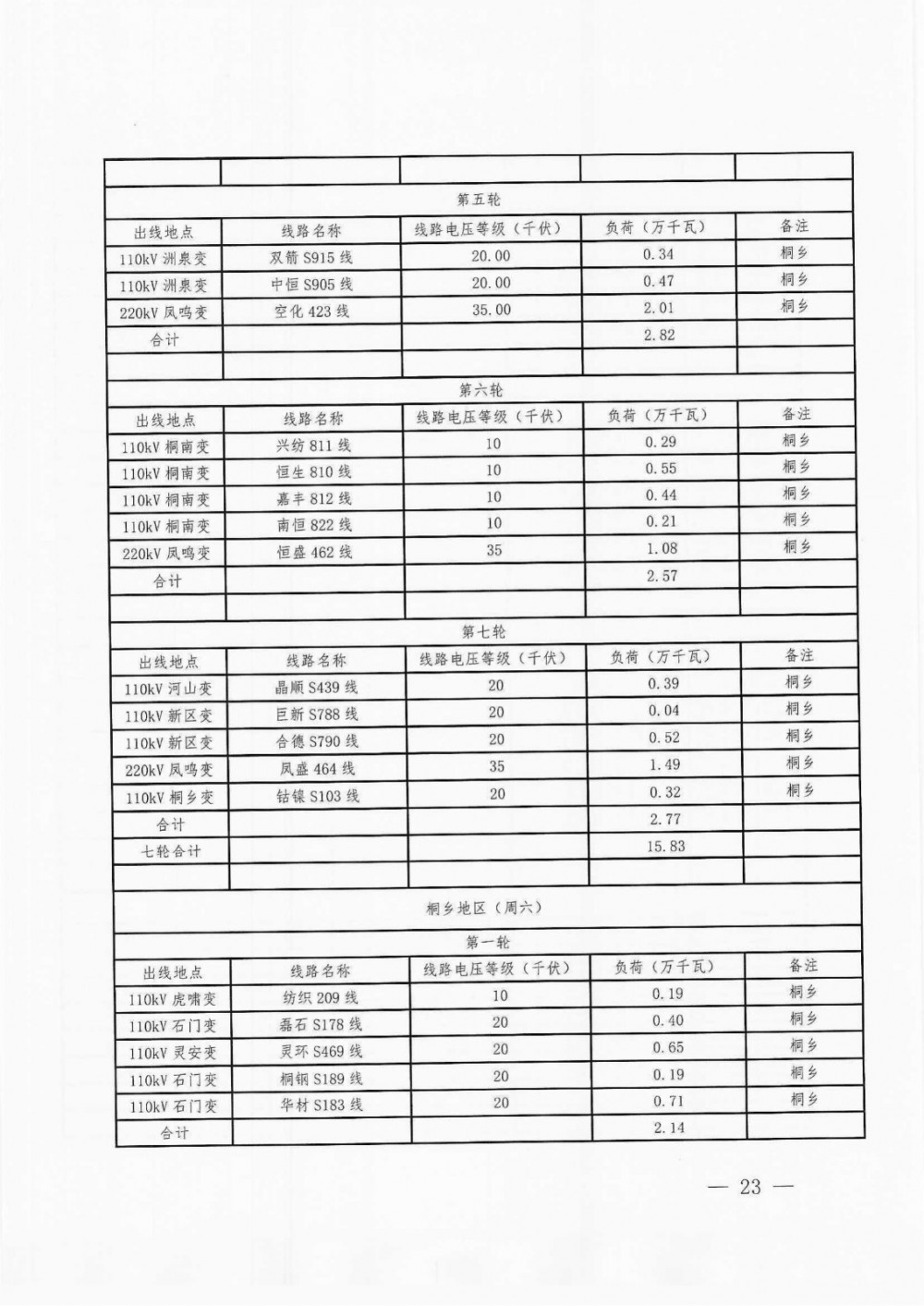 2024新澳门精准免费大全,灵活实施计划_运动版33.483