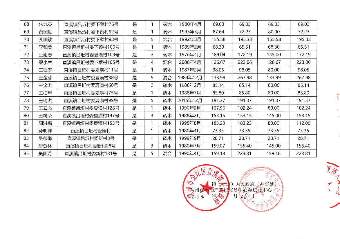 2024澳门特马今晚开奖图纸,精细定义探讨_VE版59.898