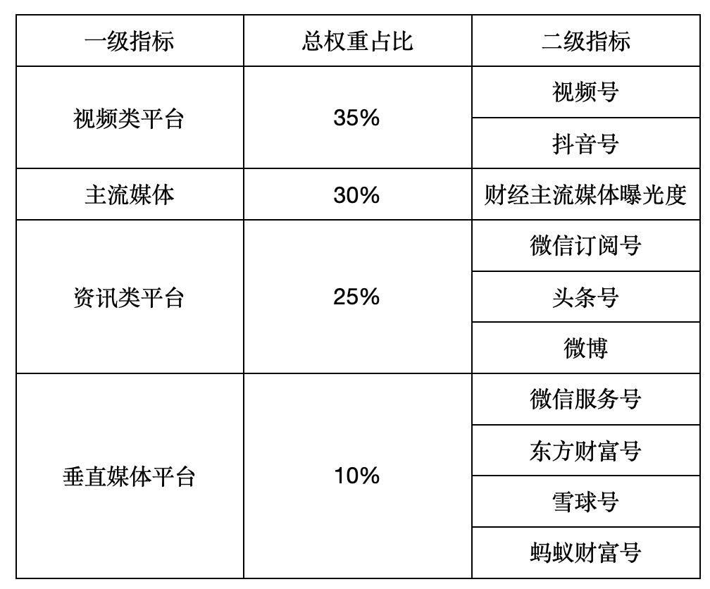 660678王中王免费提供护栏,合理决策评审_创新版37.928