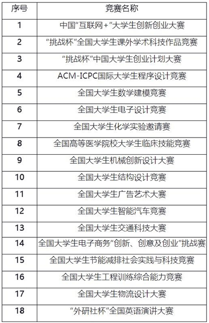 新澳今天晚上开奖结果查询表,科学数据评估_LT47.275