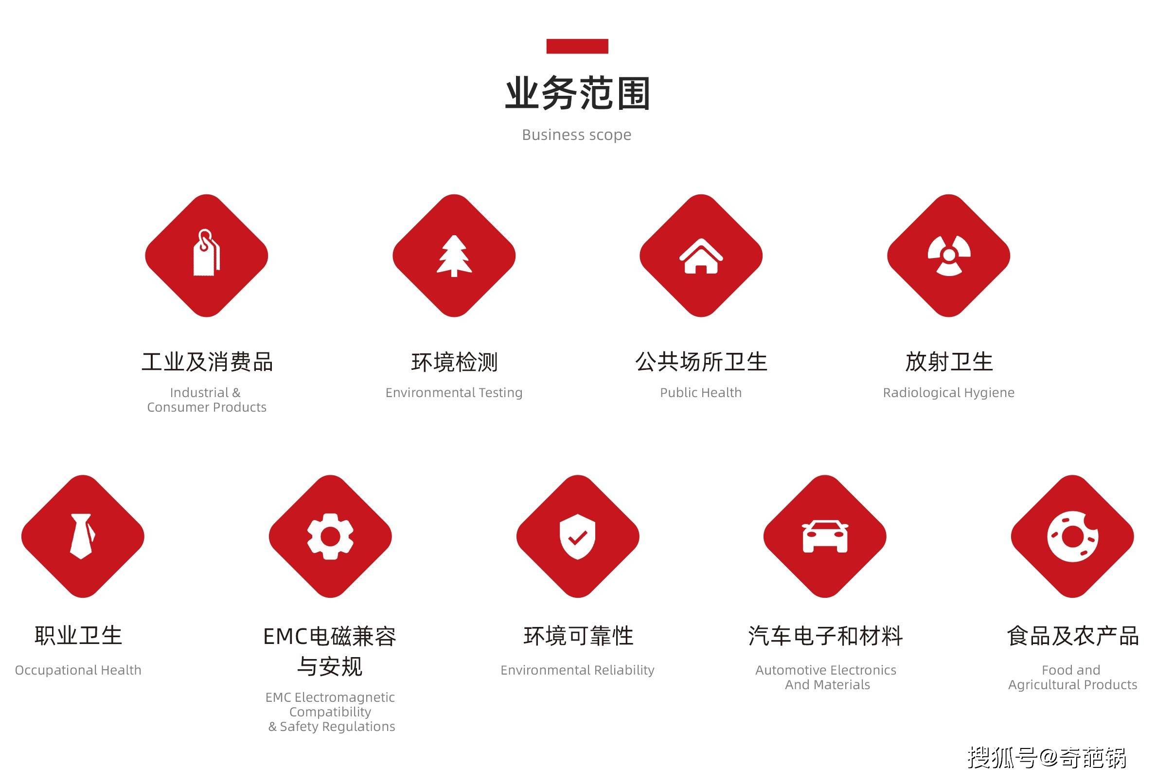 一码一肖100%中用户评价,定制化执行方案分析_FT45.866