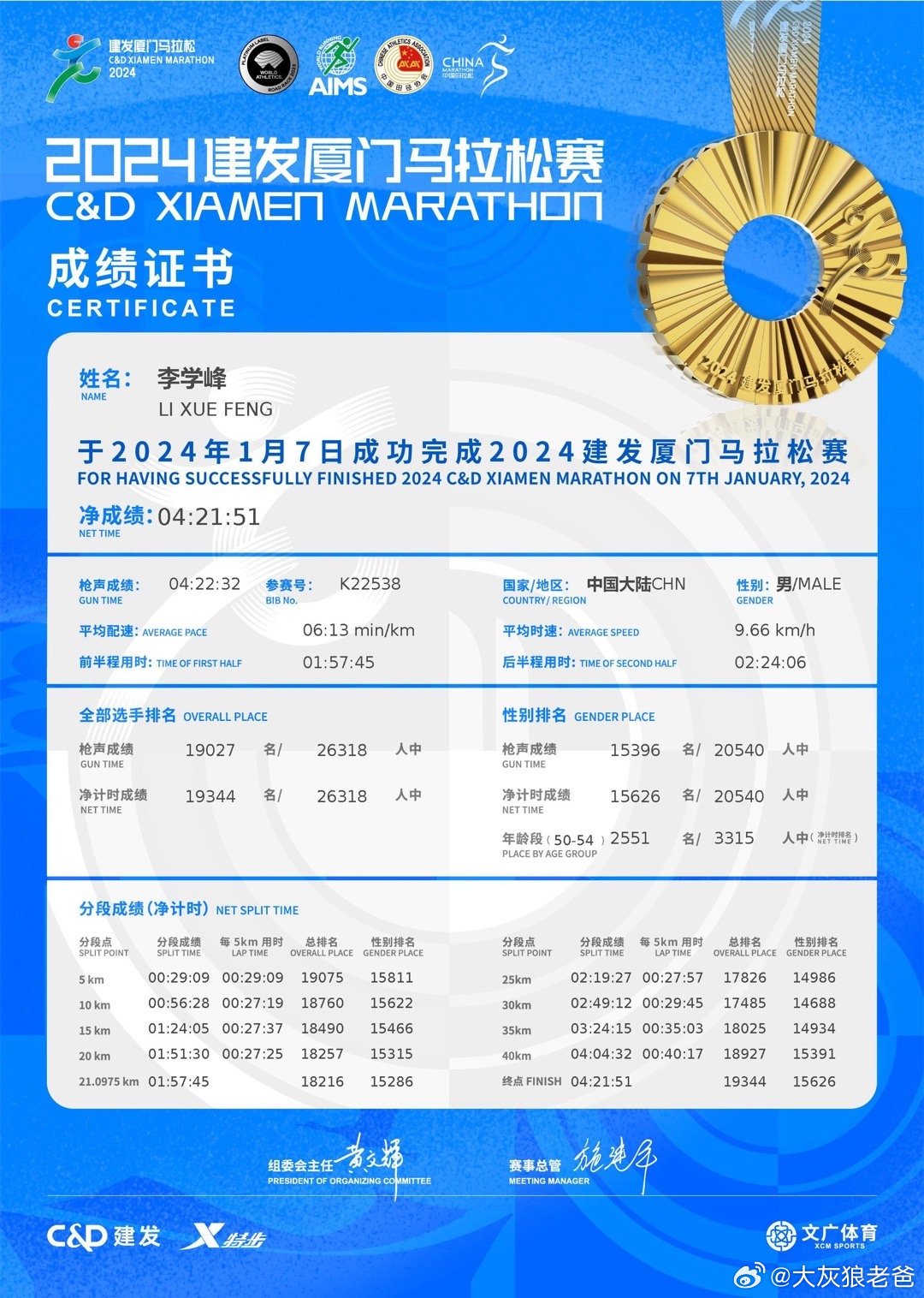 2024年澳门特马今晚号码,快速响应执行策略_MP32.422