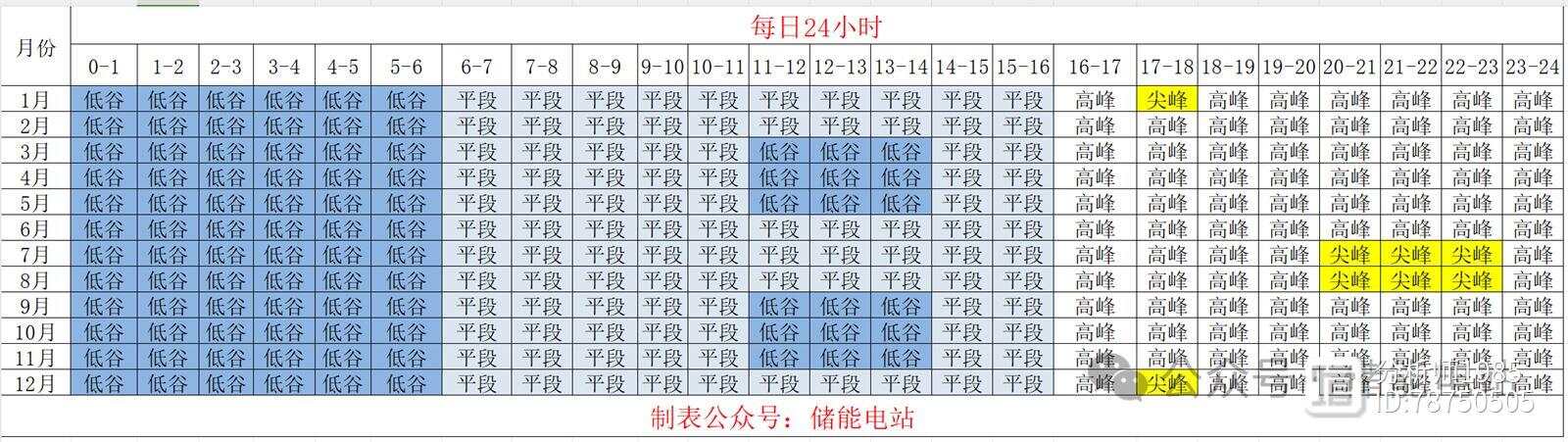 2024年新版49码表图,高效实施策略设计_钻石版72.937