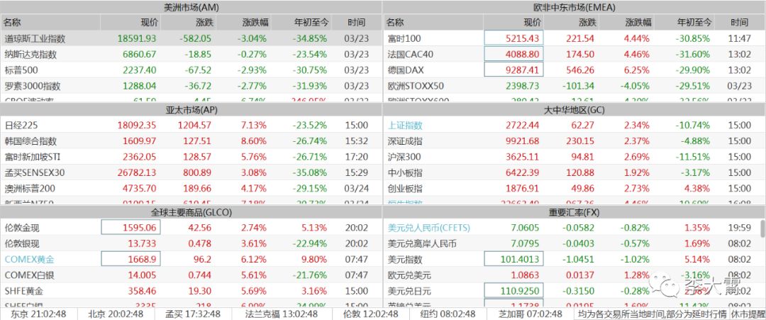 2024年新澳门天天彩开奖号码,稳定设计解析策略_U20.229