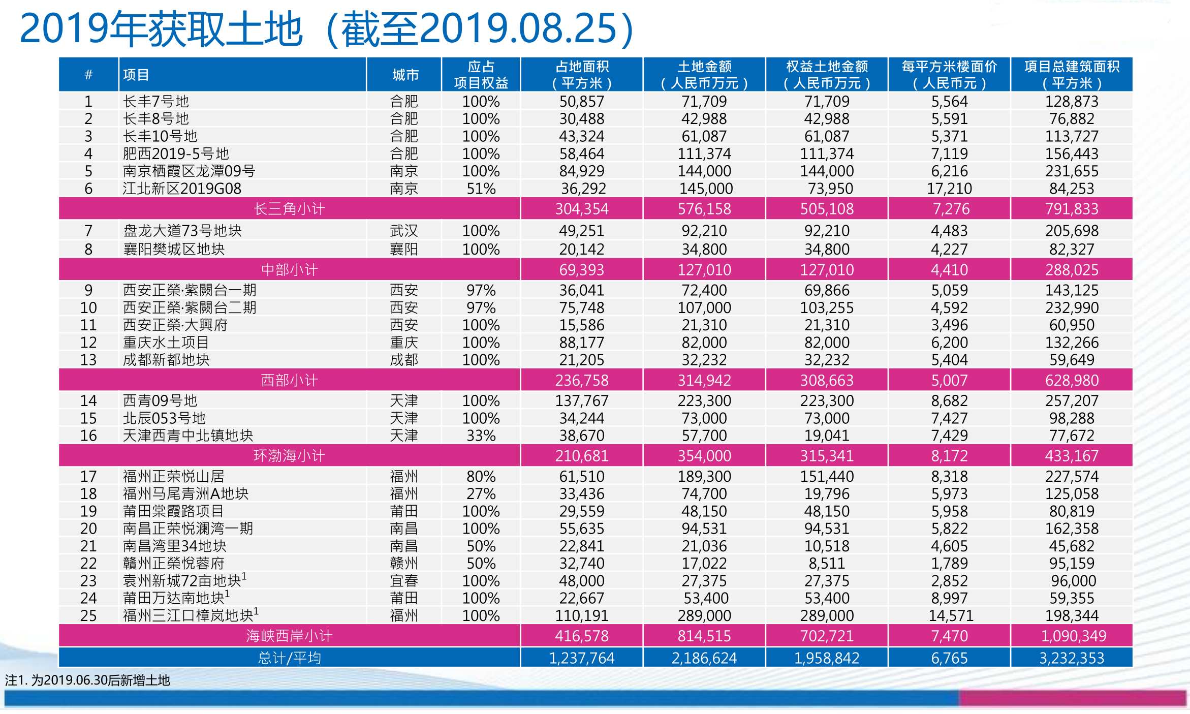 7777788888精准管家婆,综合评估解析说明_增强版10.876