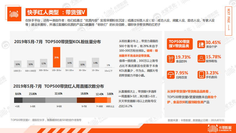 7777788888管家婆精准版游戏介绍,实地数据评估解析_钱包版20.332