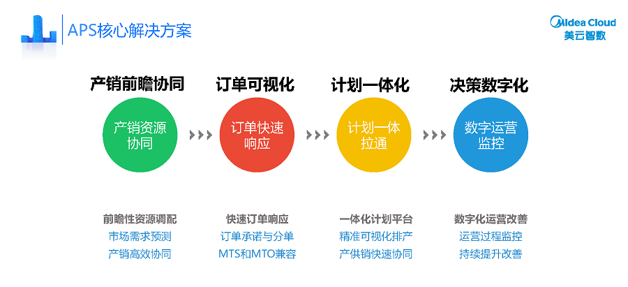 新澳门内部一码精准公开网站,整体规划执行讲解_RX版58.151