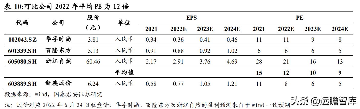 2024新澳令晩资料,精细策略分析_WP79.72