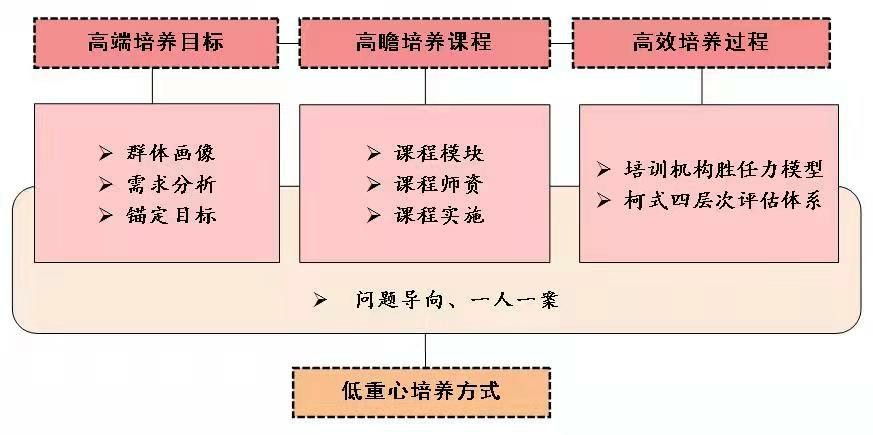 新奥资料免费精准期期准,全面分析解释定义_NE版46.48