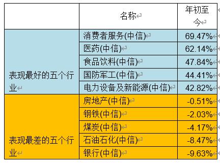 2004新澳精准资料免费,科技成语分析落实_创意版2.833