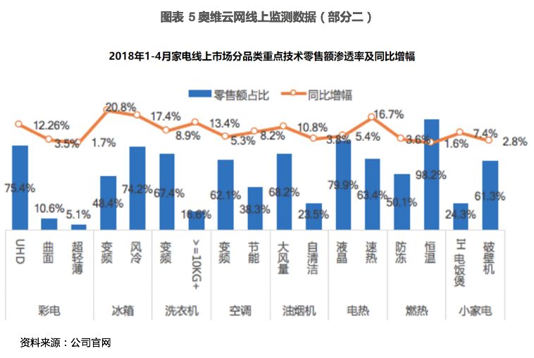 777777788888888最快开奖,实地数据验证策略_MP84.80.71