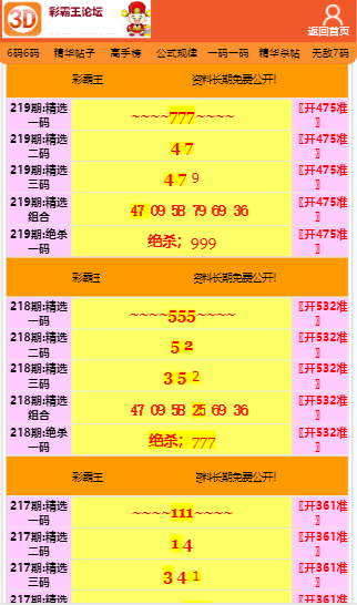 77777788888王中王跑狗软件介绍,决策资料解析说明_经典版12.251