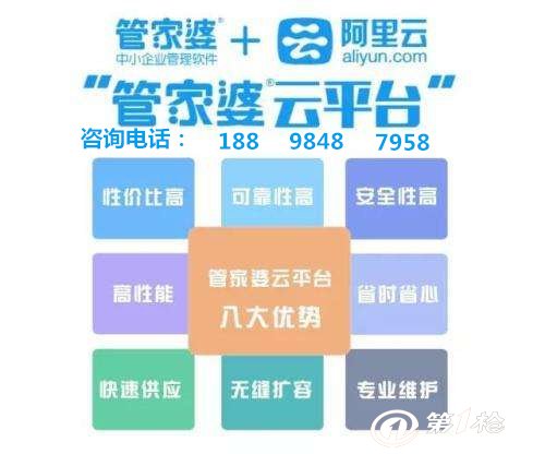 7777788888精准管家婆大联盟特色,可靠执行计划_T21.337