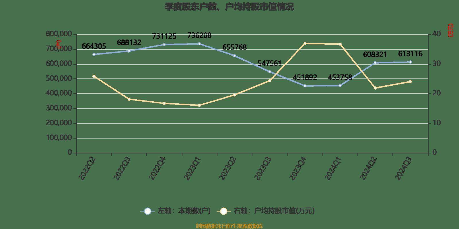 2024澳门正版资料大全,深入数据应用解析_2DM78.35