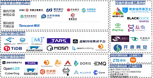 2024新奥资料免费精准,可靠评估说明_vShop36.333