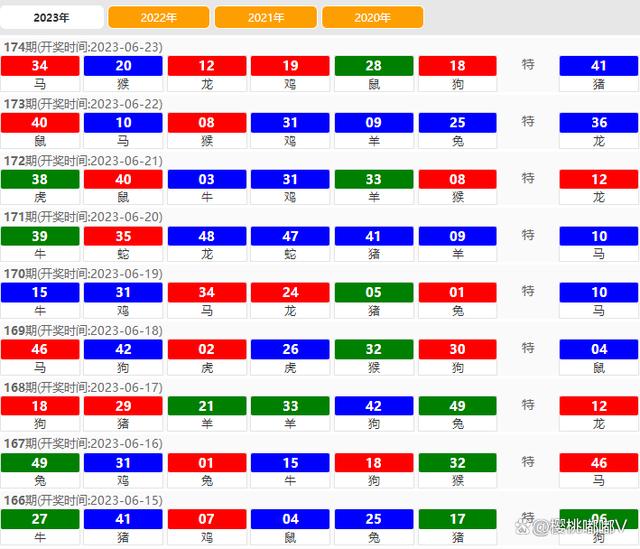 2024澳门特马今期开奖结果查询,准确资料解释落实_win305.210