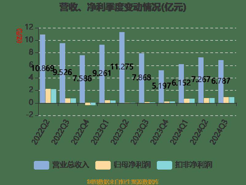 2024澳门免费资料大全,机构预测解释落实方法_特别版3.363