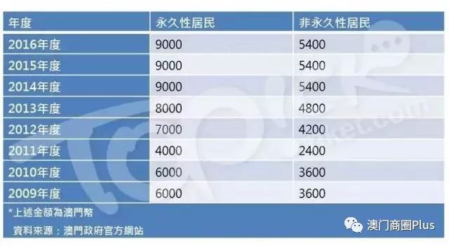 2024澳门特马今晚开奖网站,整体规划讲解_3K12.842