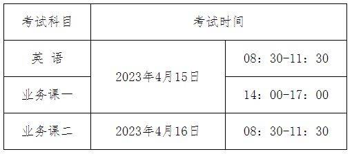 2023澳门资料大全正版资料免费,具体操作步骤指导_豪华版180.300