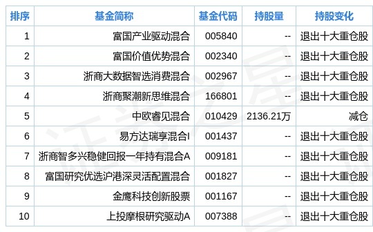 2024新奥正版资料免费大全,深层数据执行设计_尊贵版93.166