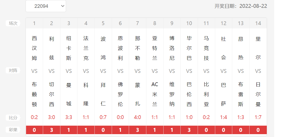 2024澳门六开彩开奖结果,权威诠释推进方式_iPhone97.35