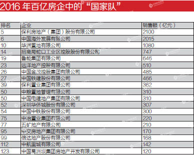 2024十二生肖49码表,数据整合策略解析_mShop28.308