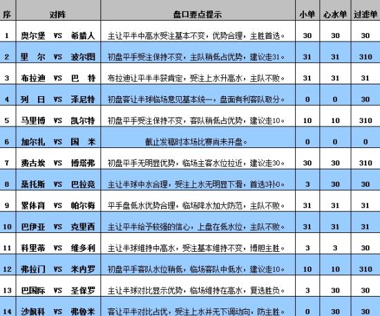 2024澳门今晚开奖记录,专家解答解释定义_尊贵版84.280