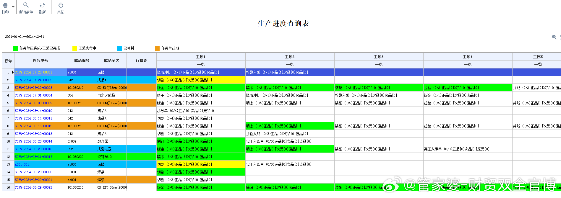 管家婆必出一肖一码一中,结构化计划评估_36069.960