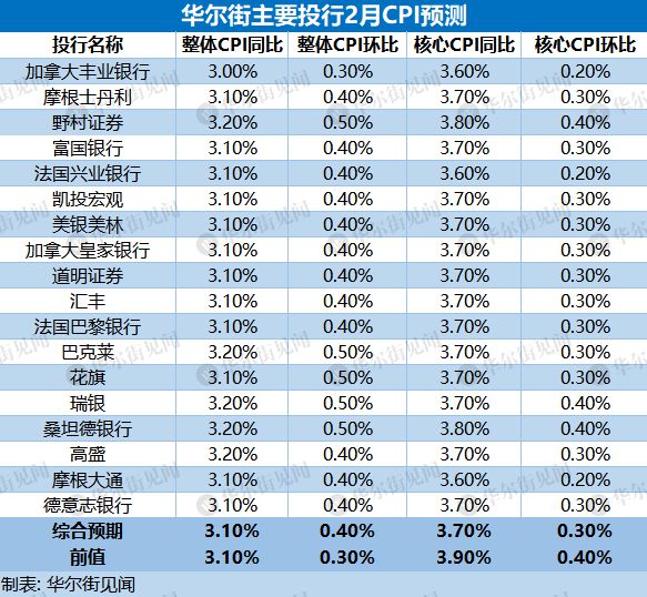 2024澳门六今晚开奖号码,数据解析导向设计_手游版32.905