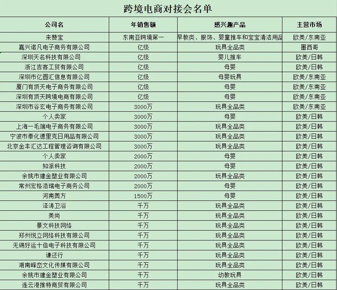 2024年正版资料免费大全最新版本亮点介绍,整体规划执行讲解_轻量版2.282