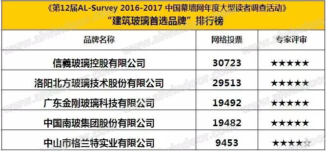 2024年奥门免费资料大全,创新性计划解析_Advance78.765