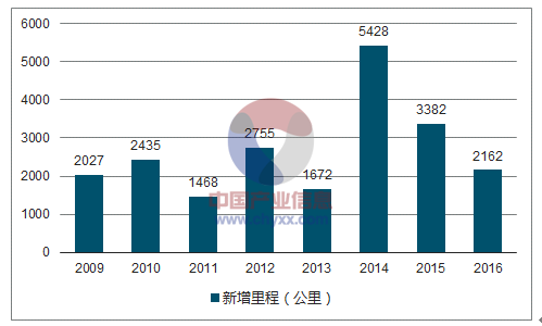 600图库大全免费资料图2024,全面设计执行策略_复古款38.156