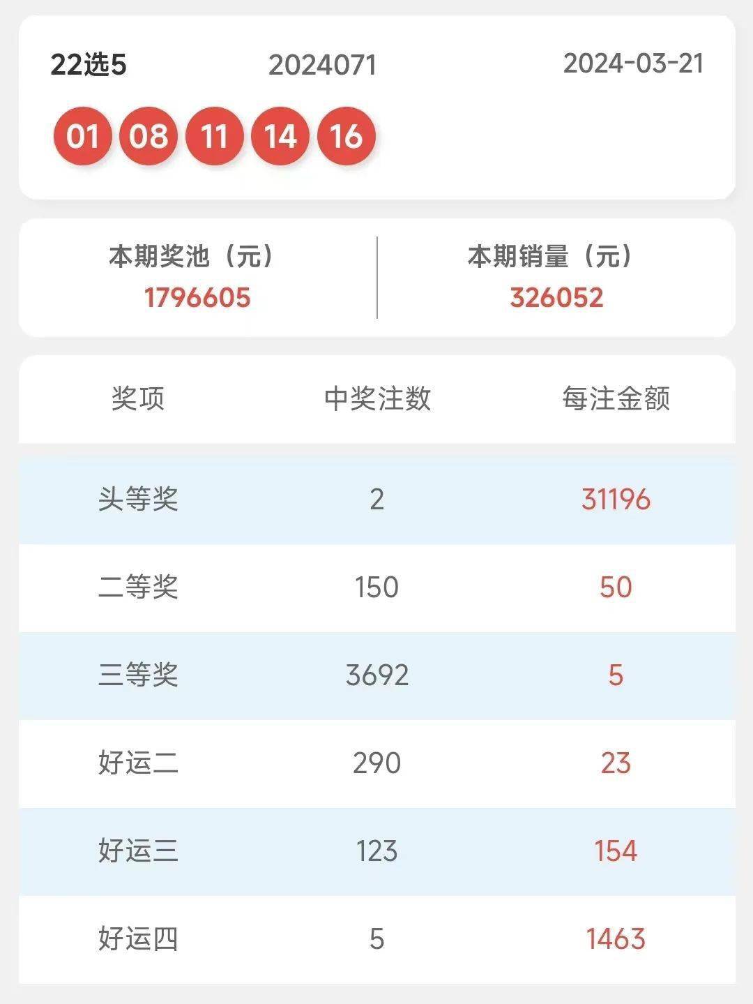 2024年新奥门王中王开奖结果,精细方案实施_试用版52.489