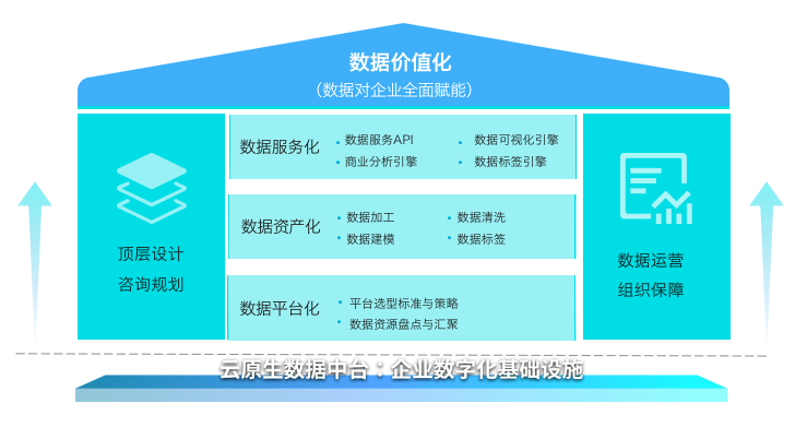 2024新奥正版资料免费提供,快速解答策略实施_潮流版16.932