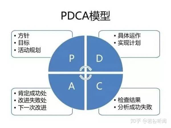 2024新澳正版资料最新更新,高效实施策略设计_CT76.574