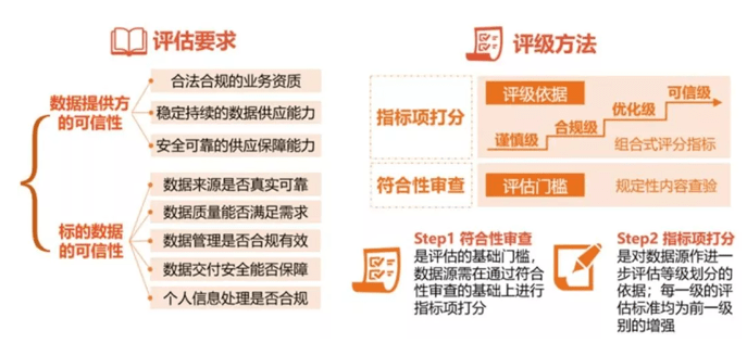 2024最新奥马免费资料生肖卡,深入解析数据应用_探索版91.769