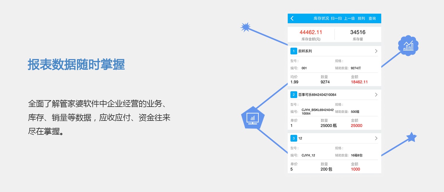 2024年管家婆一奖一特一中,全面应用数据分析_战斗版27.570