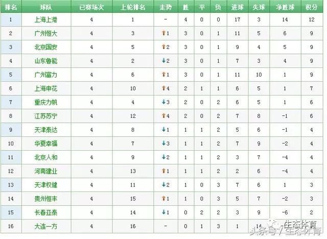 2024年新奥门天天开彩免费资料,实时解答解释定义_U33.928