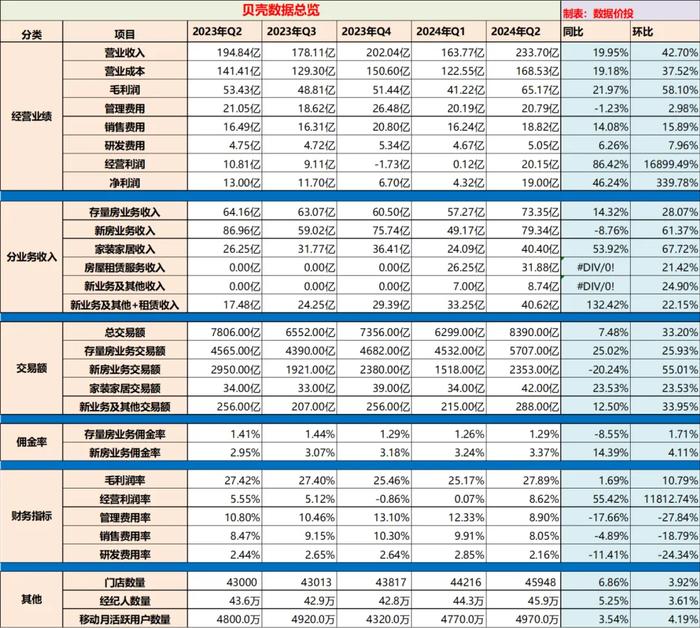 2024澳门开奖结果,数据资料解释定义_专业款29.813