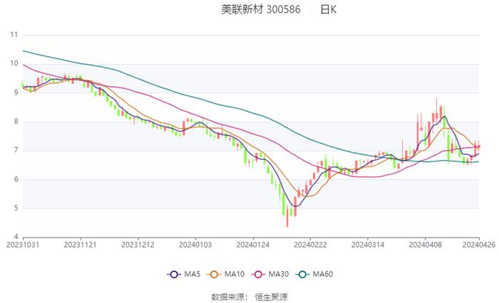 2024新澳门资料大全,可靠评估解析_R版24.60